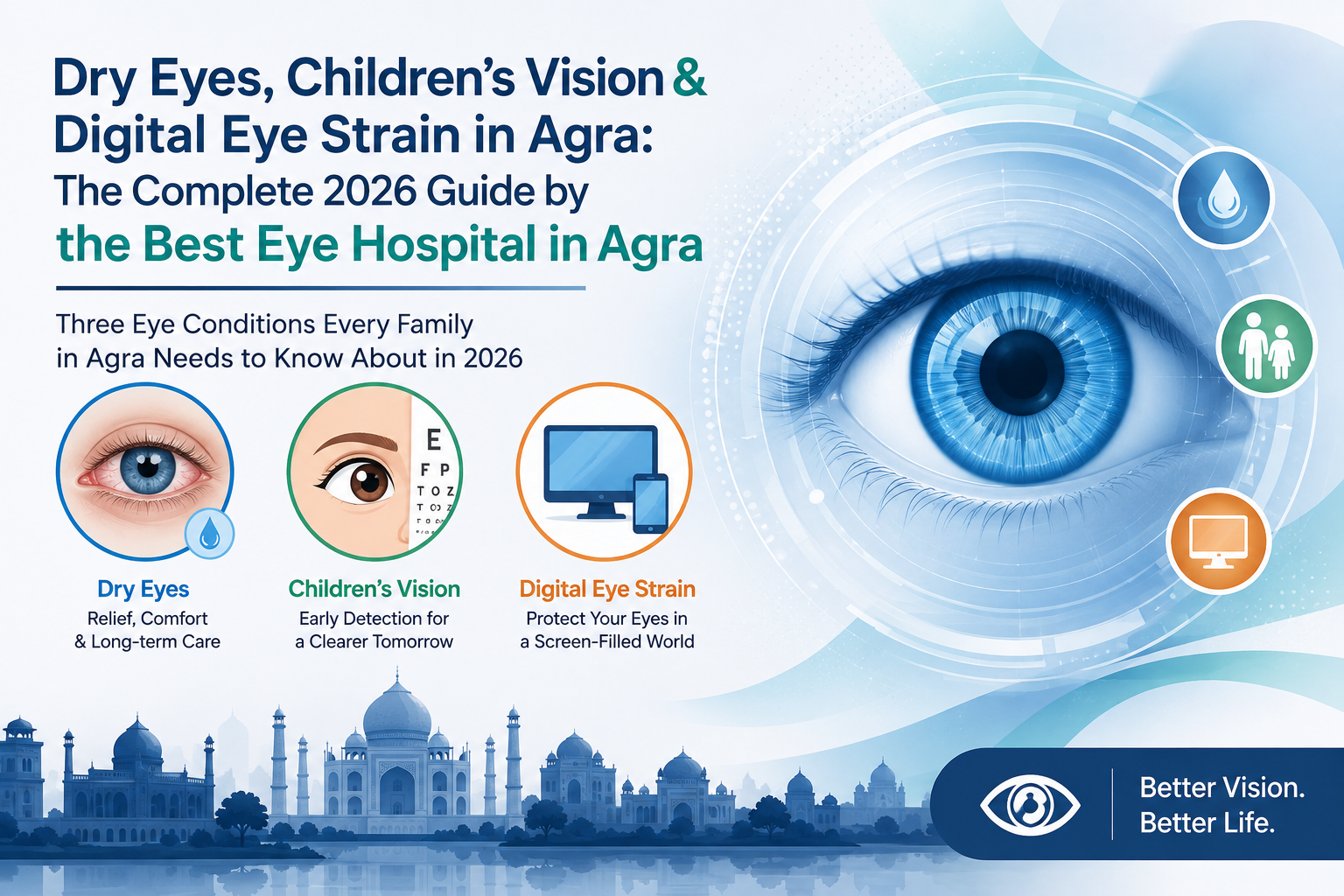 Dry Eyes, Children's Vision & Digital Eye Strain in Agra: Expert Guide 2026 | Netra Jyoti Kendra — Best Eye Hospital in Agra